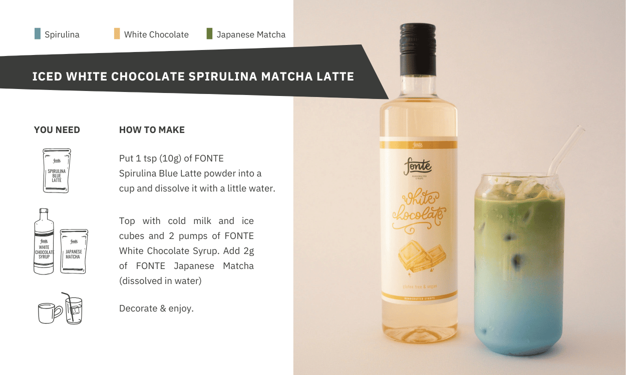 spirulina-latte+white_chocolate_syrup+japanese matcha_powder